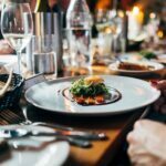 Restaurant Industry