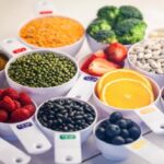 Food Measurements