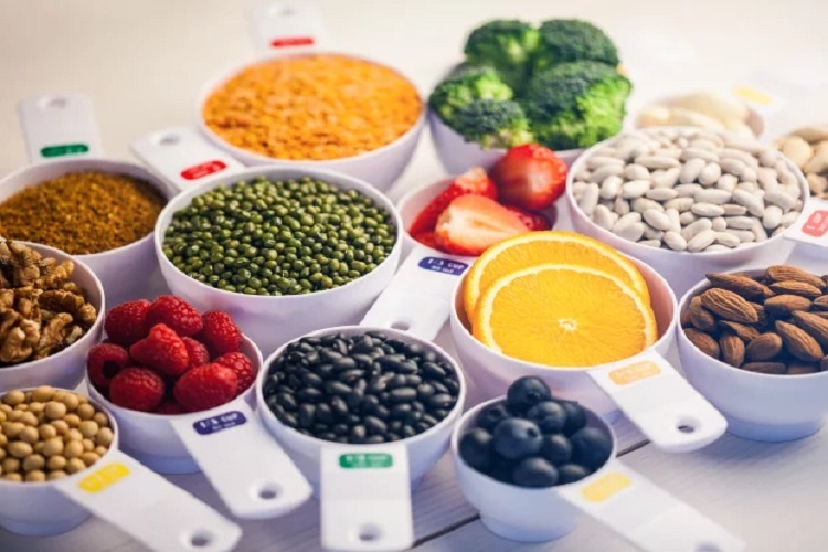 Food Measurements